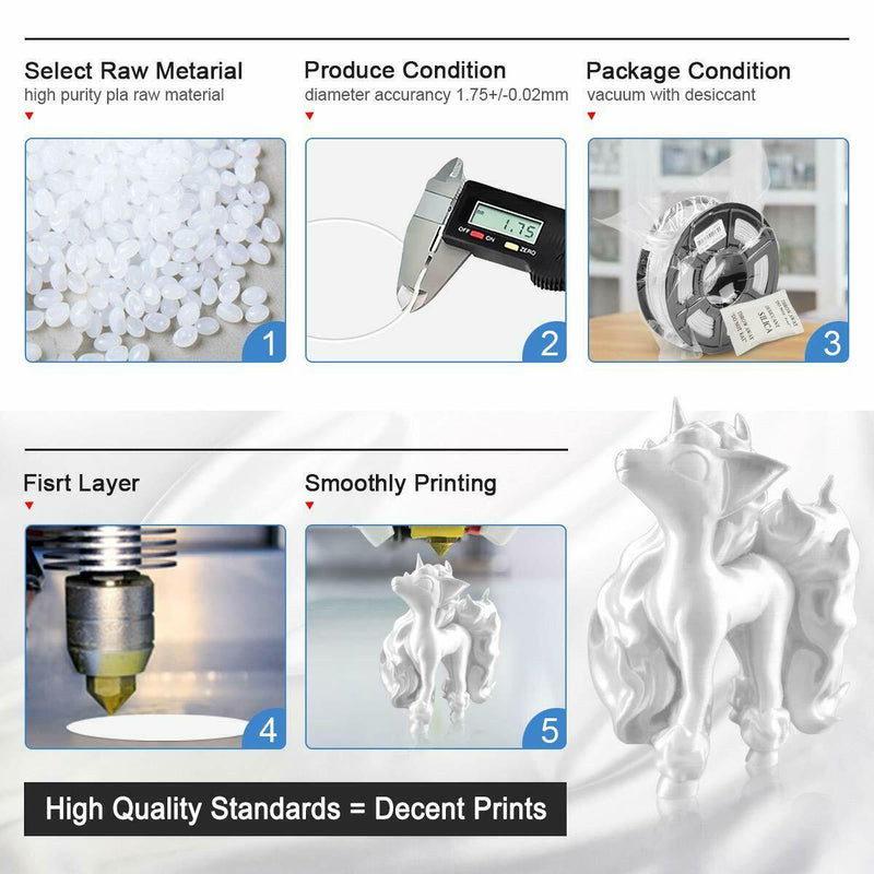 3D Printer Filament PLA SILK White 1.75mm 1KG/2.2LB Spool High quality