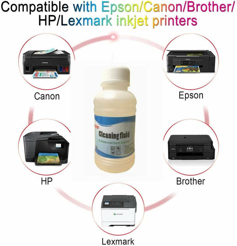 500ml Inkjet Printers Printhead Cleaning Kit for HP 792 972 789 760 printers